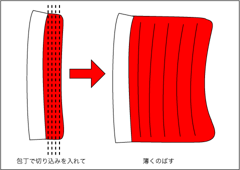 kirikata.gif